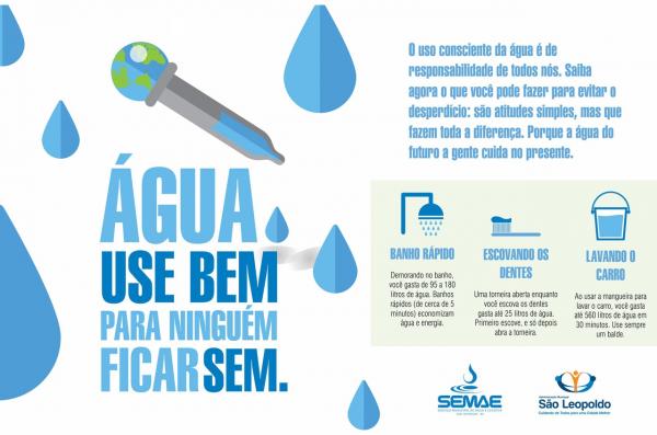 Vai Viajar Ou Ficar Em Casa No Carnaval? Não Esqueça De Economizar água!